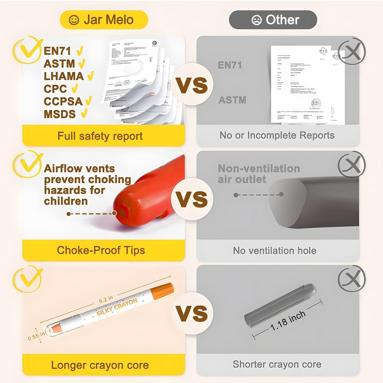 2026 New Twist Crayons: The Ultimate Mess-Free Art Set,12/24/36/48 Color Rotary Washable Crayons, Super Quick Drying, Multicultural Pastel Gel Crayon, Easy Grip Coloring Gift (24 Color)
